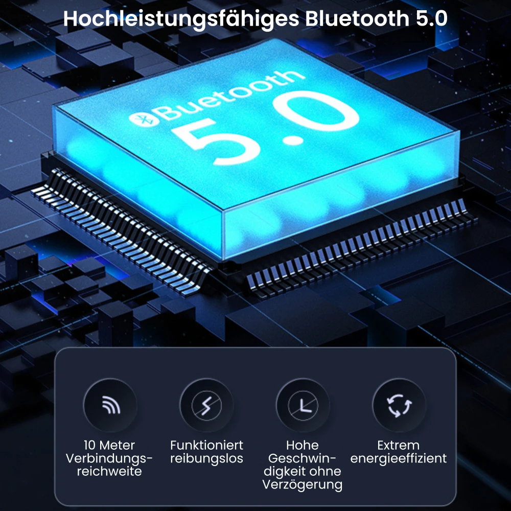 AdroitGoods Bluetooth Aux Receiver Empfänger Auto - Bluetooth 5.0  Transmitter - Freisprecheinrichtung - Autozubehör